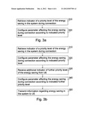 Prioritization of Energy Over System Throughput in a Wireless     Communications System diagram and image