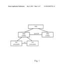 Power Saving Method and Device for a Cellular Radio System diagram and image