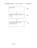 Power Saving Method and Device for a Cellular Radio System diagram and image