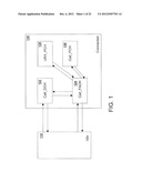 METHOD AND APPARATUS FOR STATE/MODE TRANSITIONING diagram and image