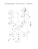 METHOD AND APPARATUS FOR STATE/MODE TRANSITIONING diagram and image