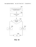 METHOD AND APPARATUS FOR STATE/MODE TRANSITIONING diagram and image