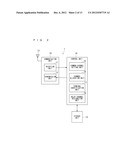 BASE STATION, RELAY DEVICE AND COMMUNICATION SYSTEM diagram and image