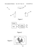 TERMINAL AND A METHOD FOR COMMUNICATING SIMULTANEOUSLY ON TWO FREQUENCIES diagram and image