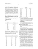 TERMINAL AND A METHOD FOR COMMUNICATING SIMULTANEOUSLY ON TWO FREQUENCIES diagram and image