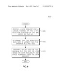 Method and Apparatus For Generating Radio Link Control Protocol Data Units diagram and image