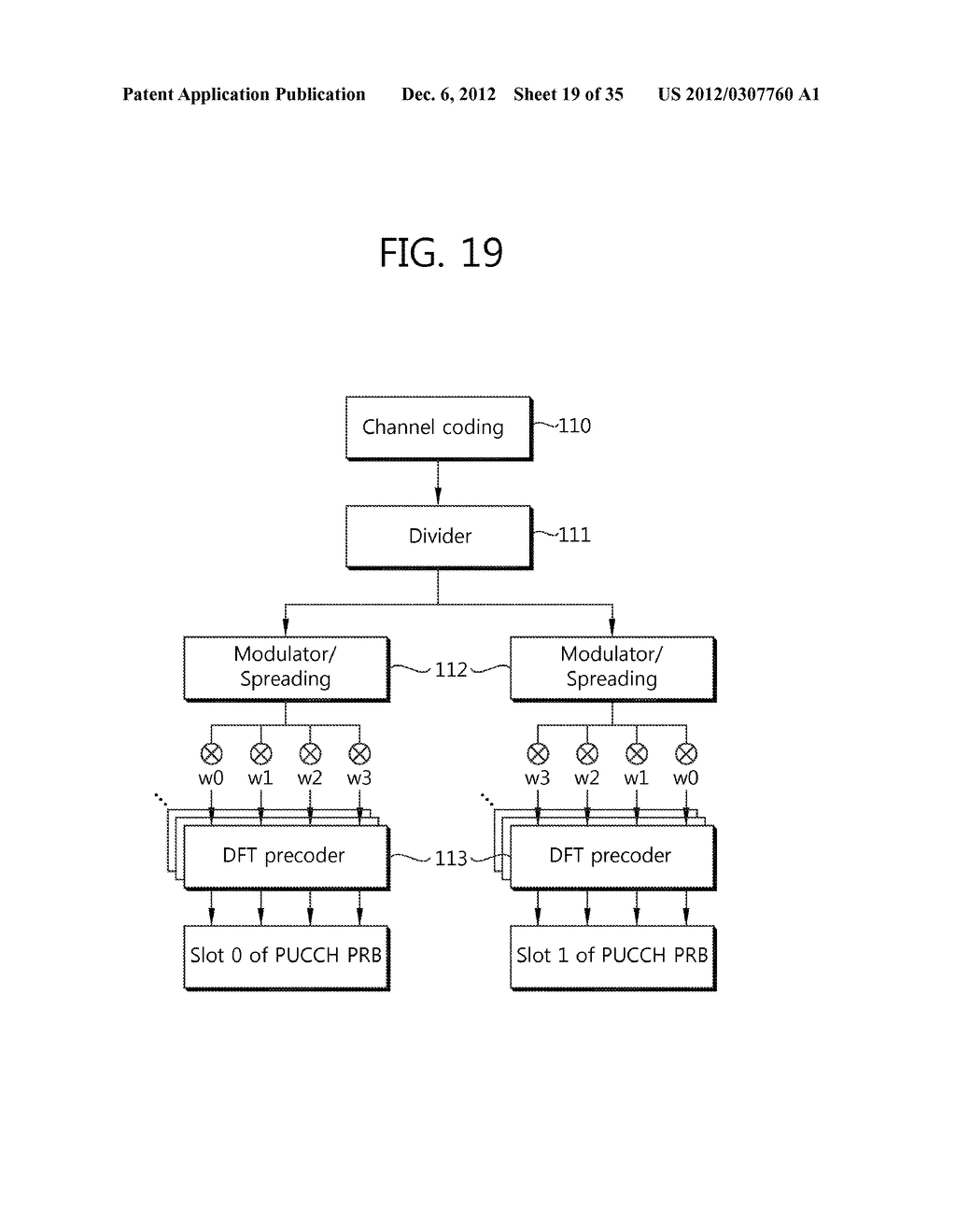 METHOD AND APPARATUS FOR TRANSMITTING UPLINK CONTROL INFORMATION IN A     WIRELESS COMMUNICATION SYSTEM - diagram, schematic, and image 20