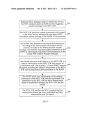 METHOD FOR ESTABLISHING BEARER FOR MACHINE TO MACHINE SERVICE AND NETWORK     TRANSMISSION DEVICE diagram and image