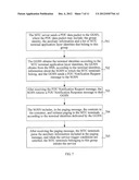 METHOD FOR ESTABLISHING BEARER FOR MACHINE TO MACHINE SERVICE AND NETWORK     TRANSMISSION DEVICE diagram and image