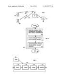 Scheduling Request and ACK/NACK Simultaneous Transmission/Prioritization     Over PUCCH in LTE diagram and image