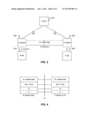 INTERNETWORKING TECHNIQUES FOR TRANSFERRING PACKETS BETWEEN SOURCE AND     TARGET SERVING GATEWAYS diagram and image