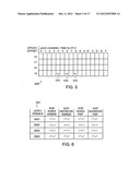 ALTERNATE CHANNEL FOR CARRYING SELECTED MESSAGE TYPES diagram and image