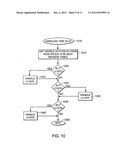 ALTERNATE CHANNEL FOR CARRYING SELECTED MESSAGE TYPES diagram and image