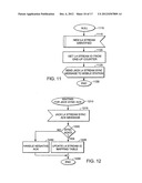 ALTERNATE CHANNEL FOR CARRYING SELECTED MESSAGE TYPES diagram and image