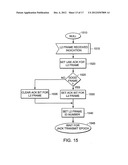 ALTERNATE CHANNEL FOR CARRYING SELECTED MESSAGE TYPES diagram and image