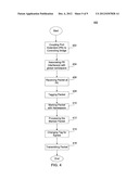 Method and System of Frame Forwarding with Link Aggregation in Distributed     Ethernet Bridges diagram and image