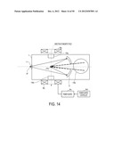 SYSTEM AND METHOD FOR GENERATING EXTREME ULTRAVIOLET LIGHT diagram and image