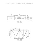 SYSTEM AND METHOD FOR GENERATING EXTREME ULTRAVIOLET LIGHT diagram and image