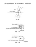 SYSTEM AND METHOD FOR GENERATING EXTREME ULTRAVIOLET LIGHT diagram and image