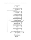 SYSTEM AND METHOD FOR GENERATING EXTREME ULTRAVIOLET LIGHT diagram and image