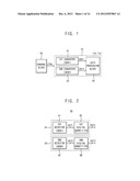 VOLTAGE-TEMPERATURE SENSOR AND SYSTEM INCLUDING THE SAME diagram and image