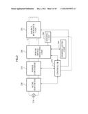 APPARATUS AND METHOD FOR DATA COMMUNICATION USING WIRELESS POWER diagram and image