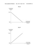 APPARATUS AND METHOD FOR DATA COMMUNICATION USING WIRELESS POWER diagram and image