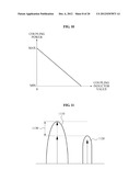 APPARATUS AND METHOD FOR DATA COMMUNICATION USING WIRELESS POWER diagram and image