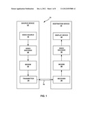 RUN-MODE BASED COEFFICIENT CODING FOR VIDEO CODING diagram and image