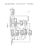 MOVING PICTURE CODING METHOD, MOVING PICTURE DECODING METHOD, AND     APPARATUSES OF THE SAME diagram and image