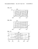 MOVING PICTURE CODING METHOD, MOVING PICTURE DECODING METHOD, AND     APPARATUSES OF THE SAME diagram and image