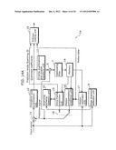 MOVING PICTURE CODING METHOD, MOVING PICTURE DECODING METHOD, AND     APPARATUSES OF THE SAME diagram and image