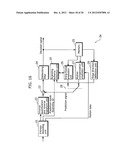 MOVING PICTURE CODING METHOD, MOVING PICTURE DECODING METHOD, AND     APPARATUSES OF THE SAME diagram and image