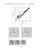 VIDEO ENCODER, VIDEO DECODER, METHOD FOR VIDEO ENCODING AND METHOD FOR     VIDEO DECODING, SEPARATELY FOR EACH COLOUR PLANE diagram and image