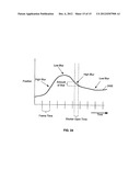 INTERPOLATION OF VIDEO COMPRESSION FRAMES diagram and image