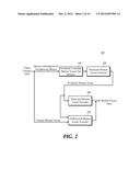 METHOD AND APPARATUS FOR ENCODING/DECODING A MOTION VECTOR BY SELECTING A     SET OF PREDICTED CANDIDATE MOTION VECTORS, AND METHOD AND APPARATUS FOR     IMAGE ENCODING/DECODING USING THE SAME diagram and image