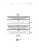 METHOD AND APPARATUS FOR ENCODING/DECODING A MOTION VECTOR BY SELECTING A     SET OF PREDICTED CANDIDATE MOTION VECTORS, AND METHOD AND APPARATUS FOR     IMAGE ENCODING/DECODING USING THE SAME diagram and image