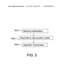 BEAM-FORMER SEARCHING METHOD AND CENTRAL UNIT USING THE METHOD diagram and image