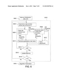 BEAM-FORMER SEARCHING METHOD AND CENTRAL UNIT USING THE METHOD diagram and image