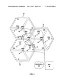 SIGNALING AND CHANNEL ESTIMATION FOR UPLINK TRANSMIT DIVERSITY diagram and image