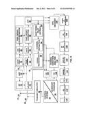 SIGNALING AND CHANNEL ESTIMATION FOR UPLINK TRANSMIT DIVERSITY diagram and image