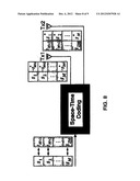 SIGNALING AND CHANNEL ESTIMATION FOR UPLINK TRANSMIT DIVERSITY diagram and image