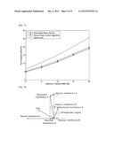 FEEDBACK METHOD FOR INTERFERENCE ALIGNMENT IN WIRELESS NETWORK diagram and image