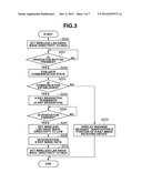 X-RAY IMAGING SYSTEM, X-RAY IMAGING METHOD, AND STORAGE MEDIUM diagram and image