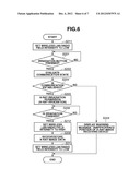 X-RAY IMAGING SYSTEM, X-RAY IMAGING METHOD, AND STORAGE MEDIUM diagram and image