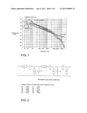 SPEED DEPENDENT EQUALIZING CONTROL SYSTEM diagram and image