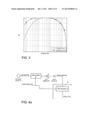 SPEED DEPENDENT EQUALIZING CONTROL SYSTEM diagram and image