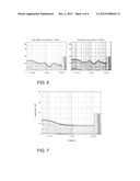 SPEED DEPENDENT EQUALIZING CONTROL SYSTEM diagram and image