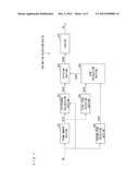 MOTION DETECTION DEVICE, CONTROL PROGRAM, AND INTEGRATED CIRCUIT diagram and image