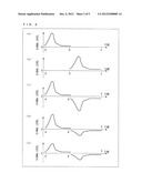 MOTION DETECTION DEVICE, CONTROL PROGRAM, AND INTEGRATED CIRCUIT diagram and image